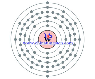 Wolfram-Elektronenkonfigurationsbild